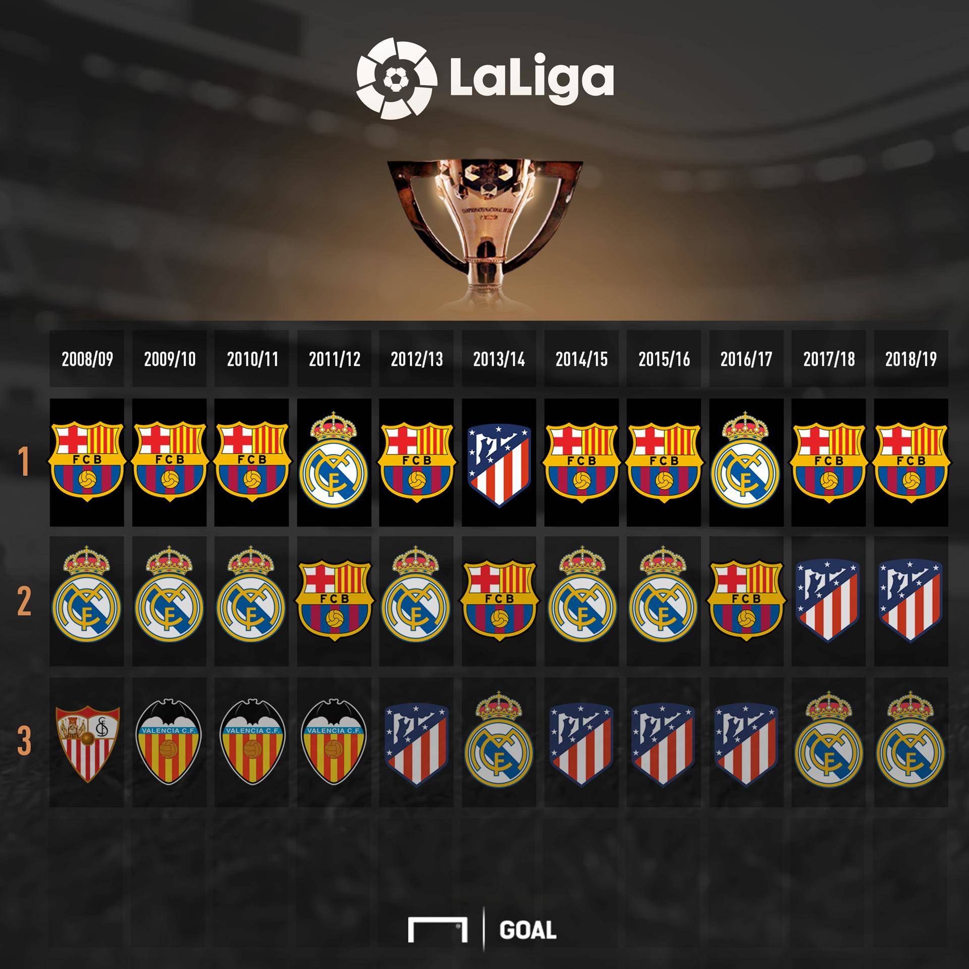 拜仁慕尼黑 拜仁慕尼黑